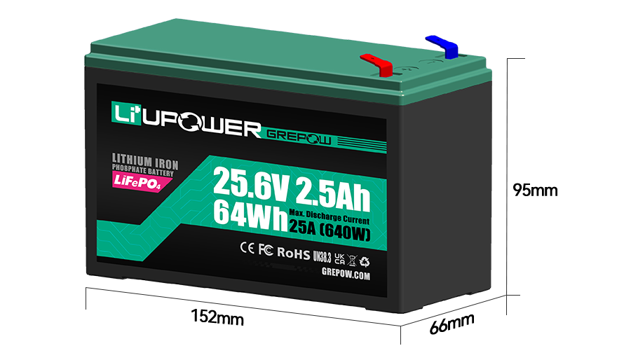 24V 2.5Ah 35C放電倍率Li+UPower系列UPS電源模塊化電池