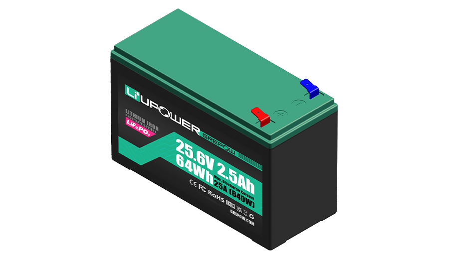 24V 2.5Ah 35C放電倍率Li+UPower系列UPS電源模塊化電池