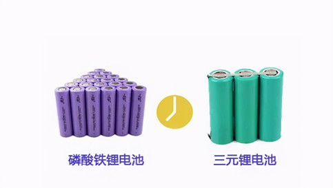 lfp磷酸鋰鐵電池和NMC三元鋰電池